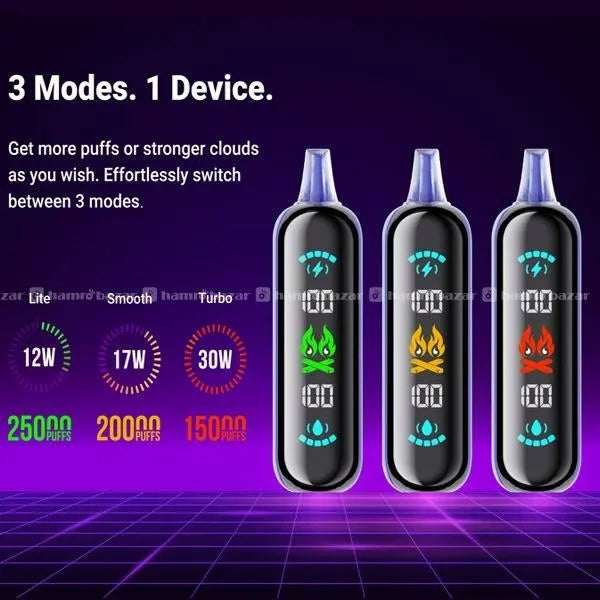 Elfbar vape 2300 puffs